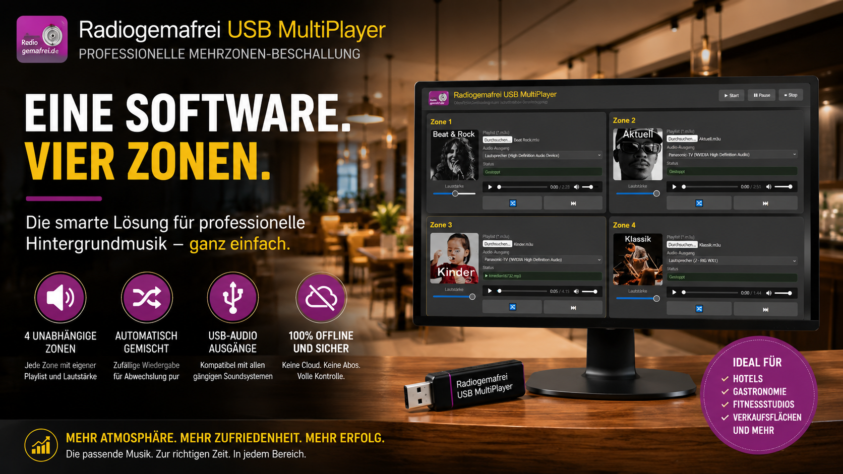 Radiogemafrei Multiplayer für 4 Beschallungszonen
