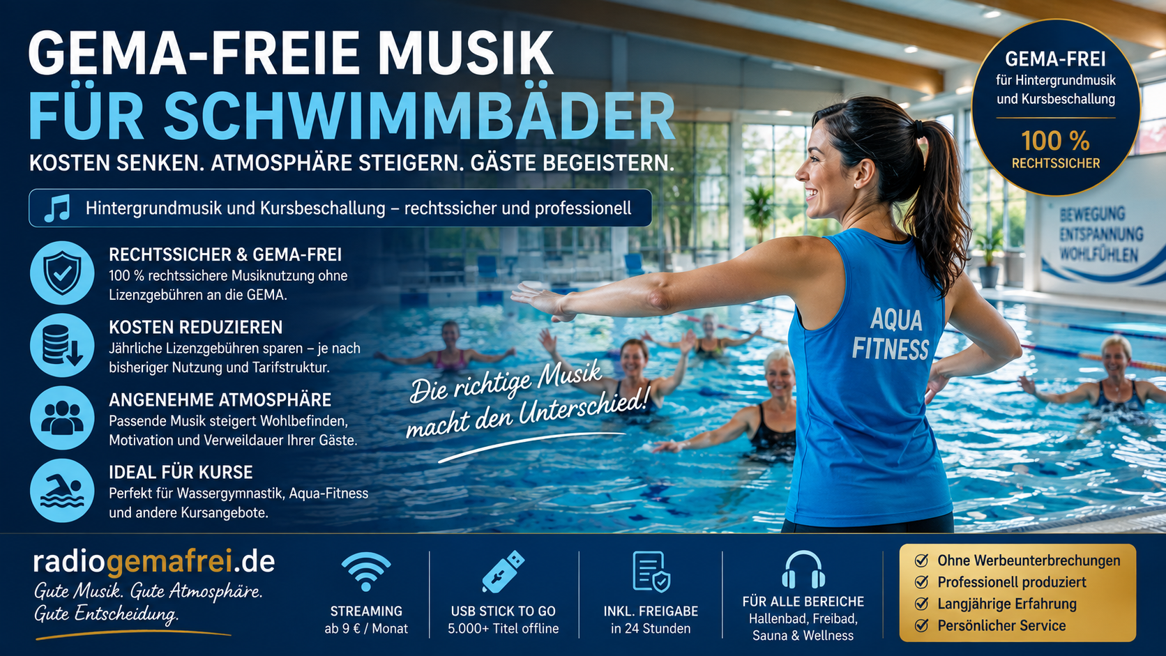 Musik für Schwimmbäder von Radiogemafrei.de